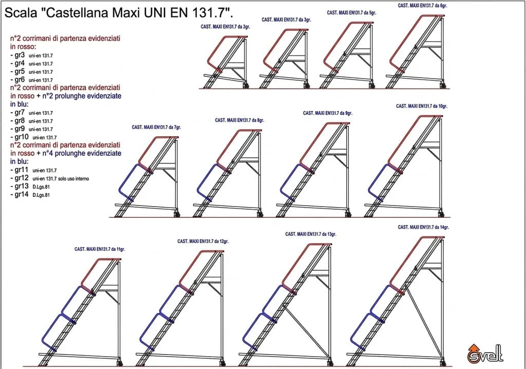 Лестница с платформой Svelt Castellana Maxi 4 ступени