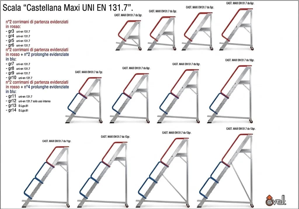 Лестница с платформой Svelt Castellana Maxi 5 ступеней