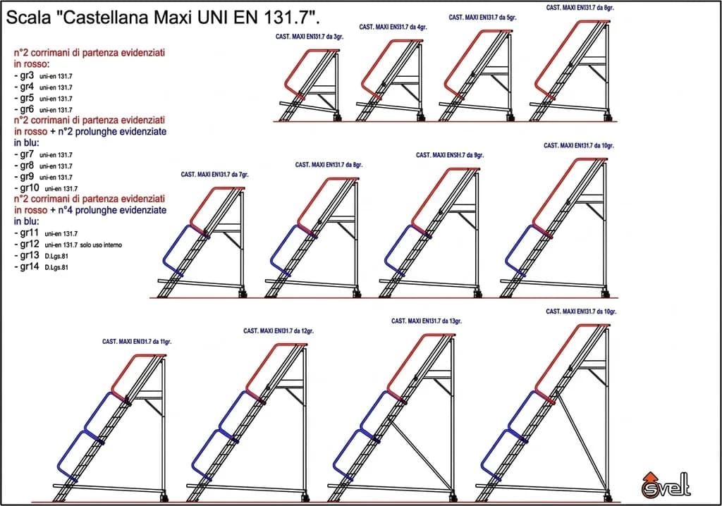 Лестница с платформой Svelt Castellana Maxi 7 ступеней