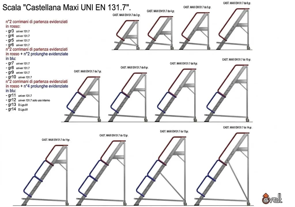 Лестница с платформой Svelt Castellana Maxi 8 ступеней