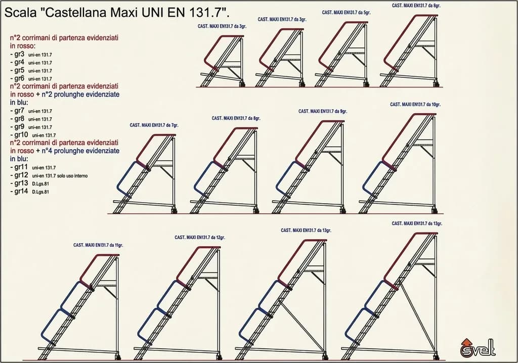 Лестница с платформой Svelt Castellana Maxi 10 ступеней