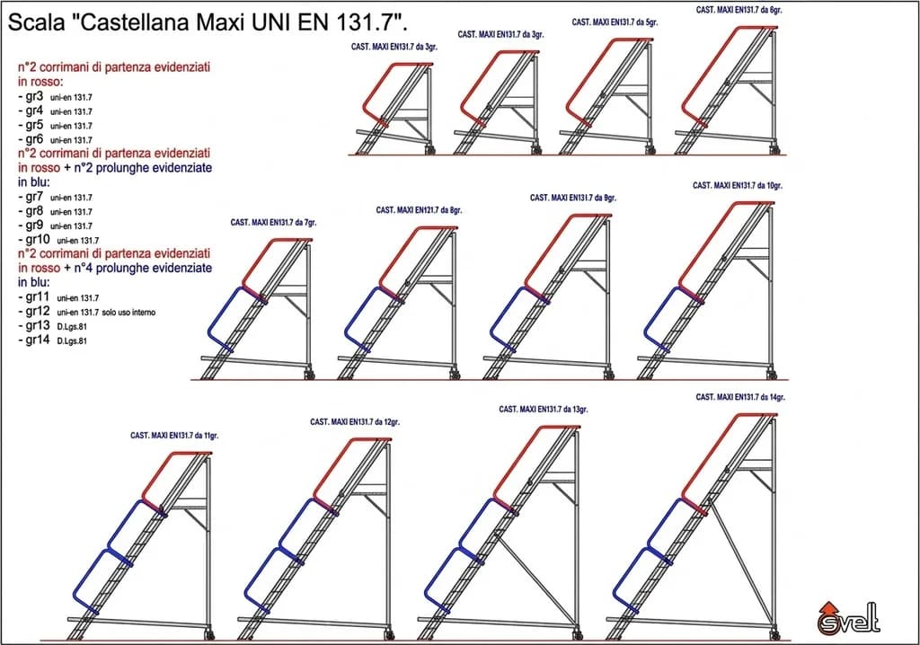 Лестница с платформой Svelt Castellana Maxi 11 ступеней