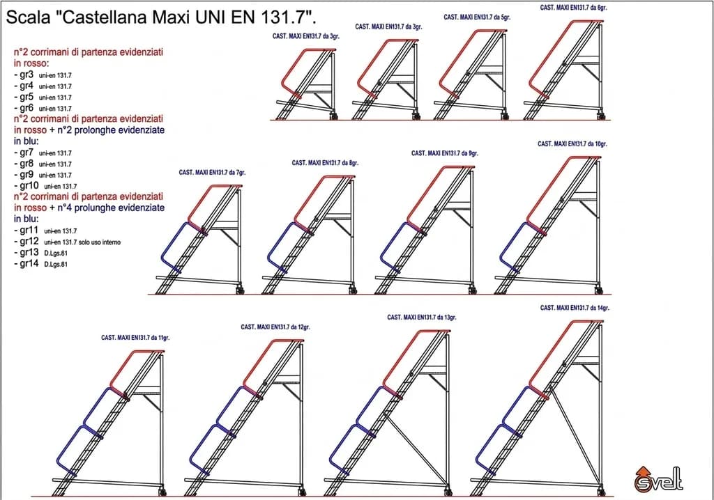 Лестница с платформой Svelt Castellana Maxi 14 ступеней