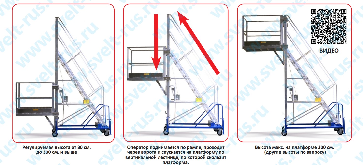 SVELT Россия | Лестницы стремянки из Италии - Консольно-телескопическая  лестница с платформой Svelt TELESCOPICA