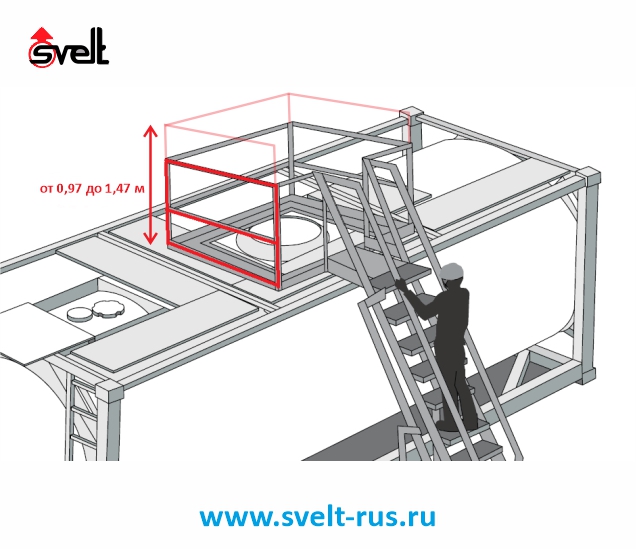 Телескопическая защитная клетка 120x120 см для лестниц с платформой для цистерн Svelt